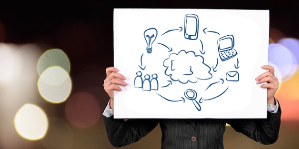 Project Management